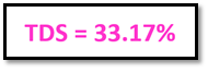 TDS Ratio for this example is 33.17%.