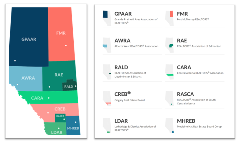 List of 10 Real Estate Boards in Alberta.